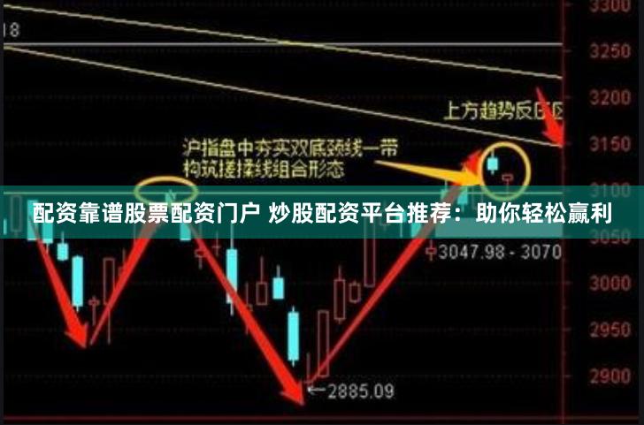 配资靠谱股票配资门户 炒股配资平台推荐：助你轻松赢利